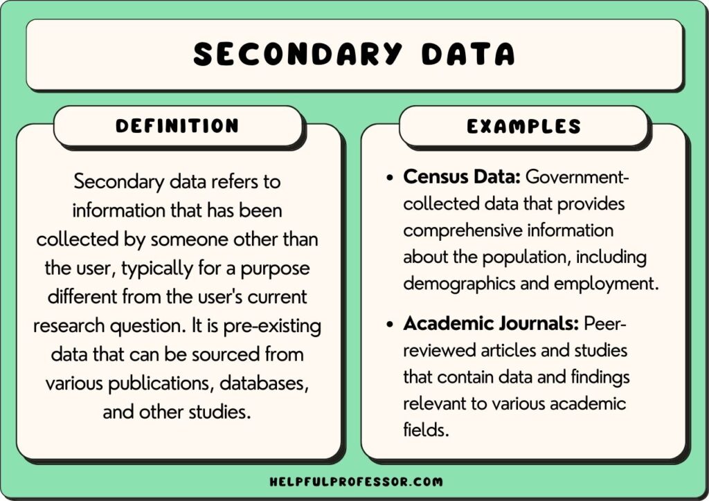 valuable secondary data examples for research and insights