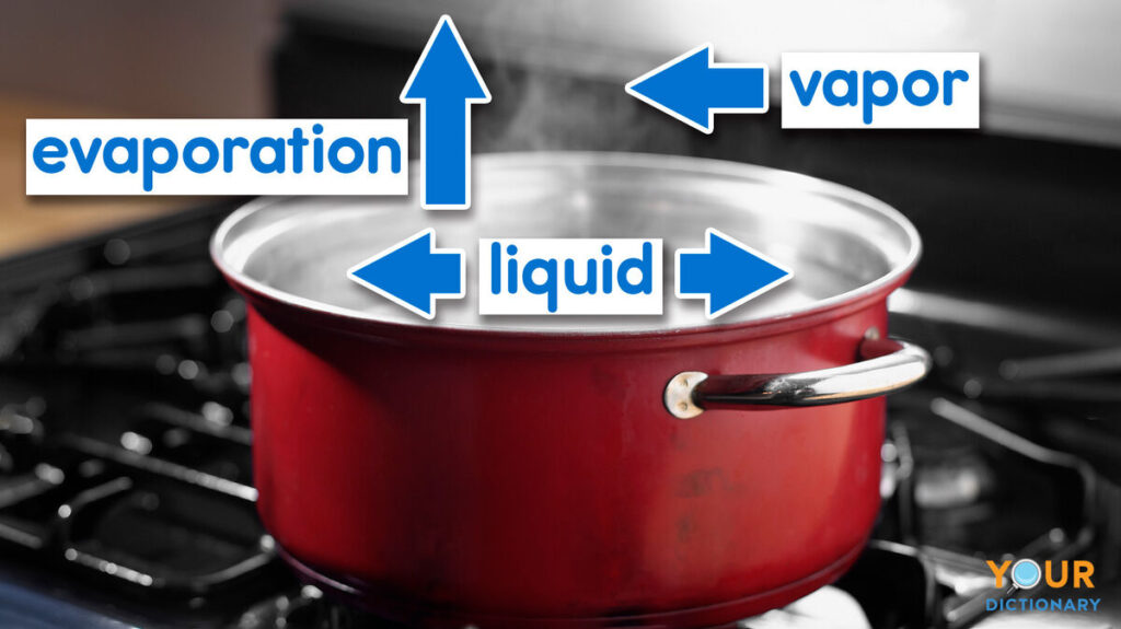 vaporization examples in cooking and industry