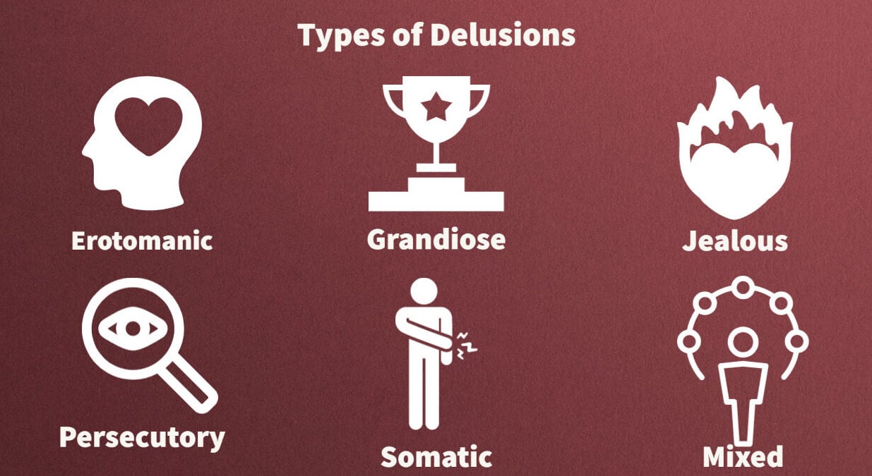 various types of delusions explained