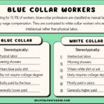 Various Types of Jobs: Examples and Insights various types of jobs examples and insights