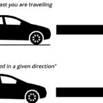 velocity definition for kids fun examples