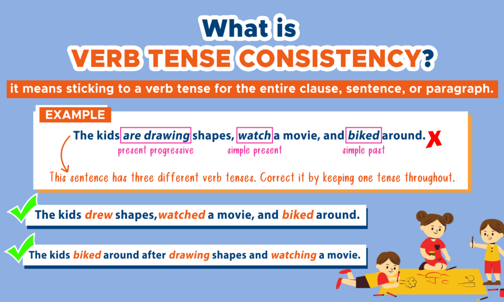 verb tense clear examples for effective writing