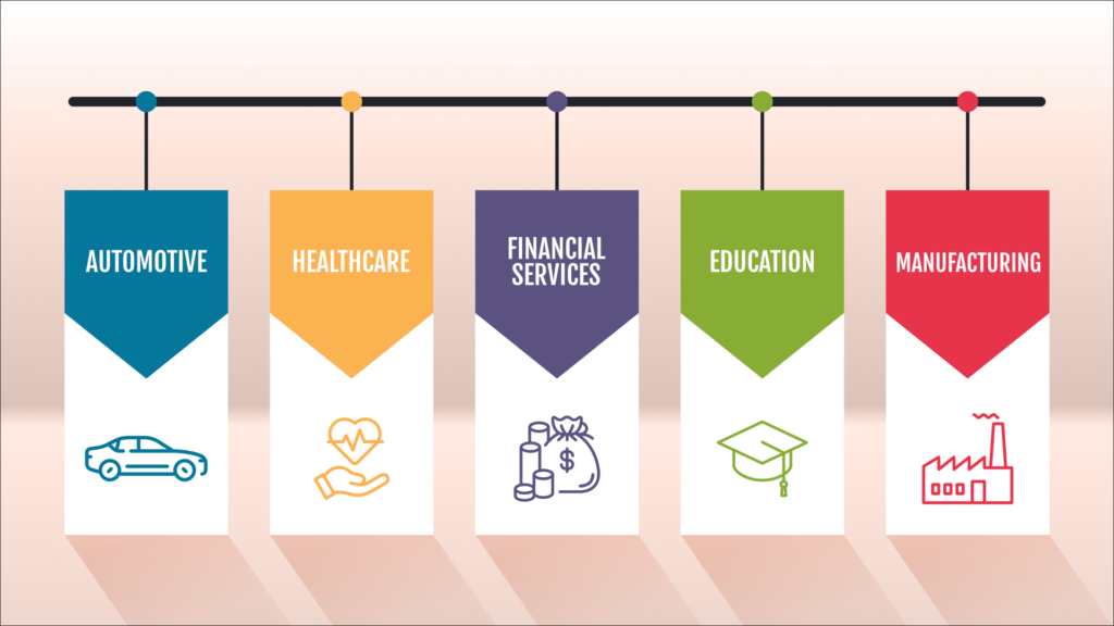 verticals key examples across industries