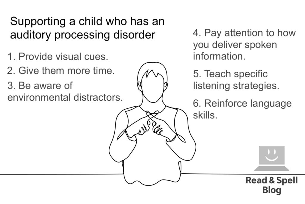 visual auditory and speech impairments