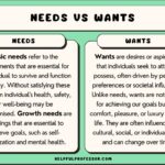 want examples to clarify your desires and goals