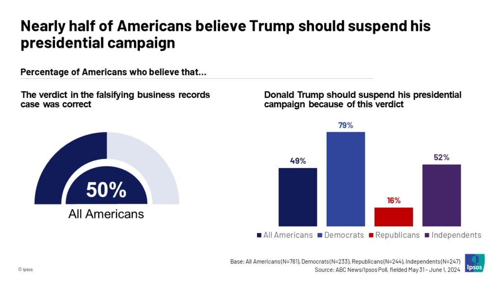 washington post opinion key insights and examples