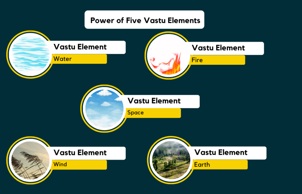 water air and glass are examples of essential elements