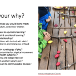 Ways to Learn Outside the Classroom: Examples ways to learn outside the classroom examples