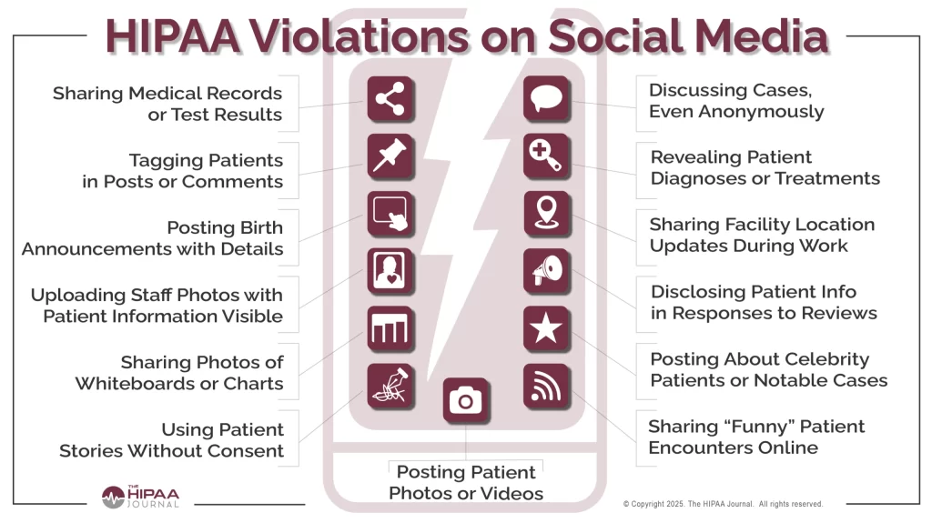 ways to report social media content for safety