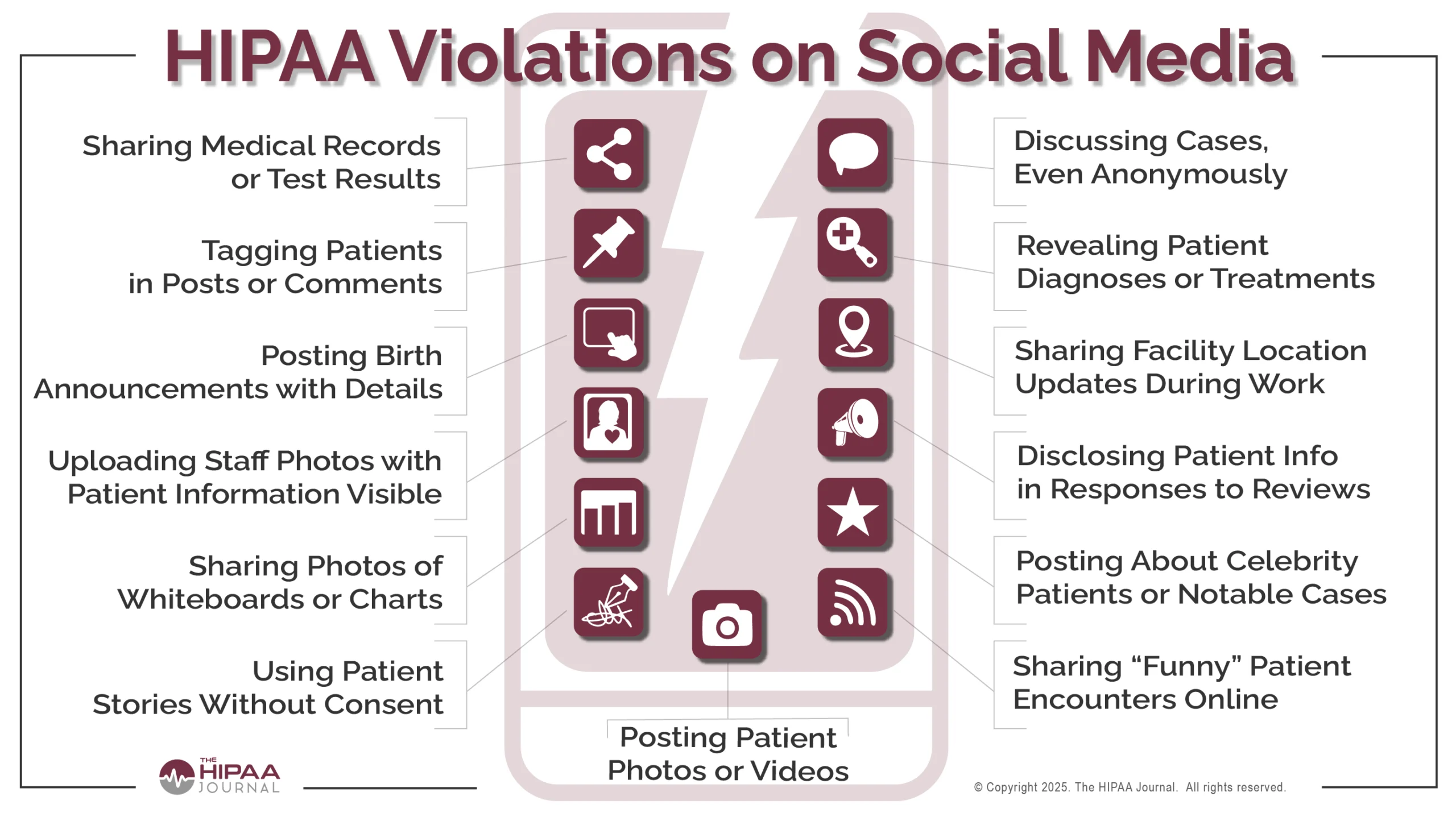 ways to report social media content for safety