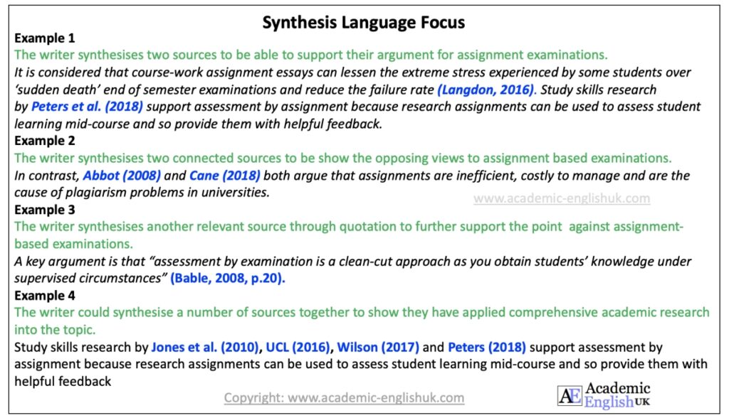 ways to synthesize in a sentence key examples