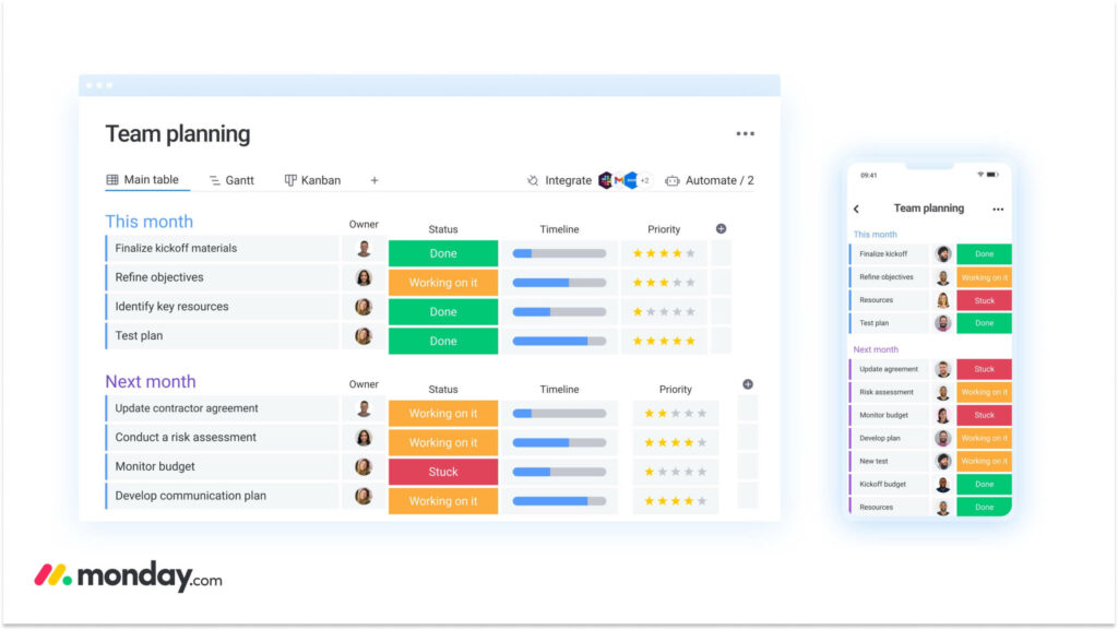 web applications list for boosting productivity