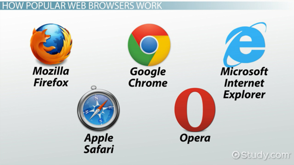 what a browser is key features and examples