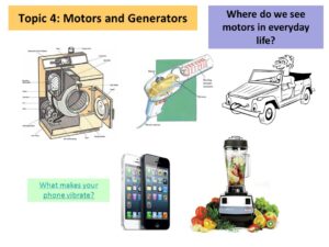 What a Generator Is Used For in Daily Life