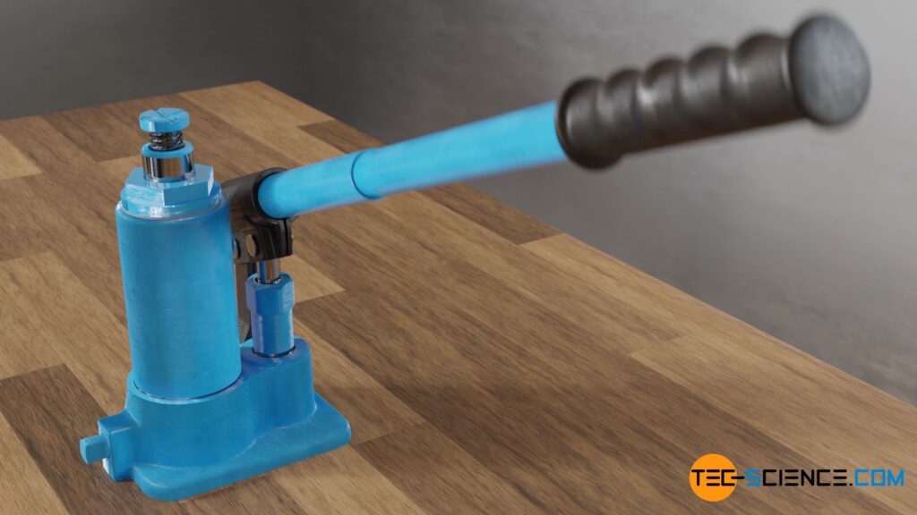 what a hydraulic jack is an example of
