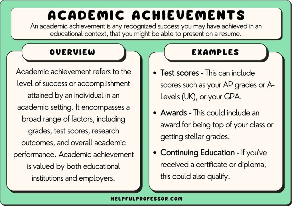 what achievement are you most proud of inspiring examples