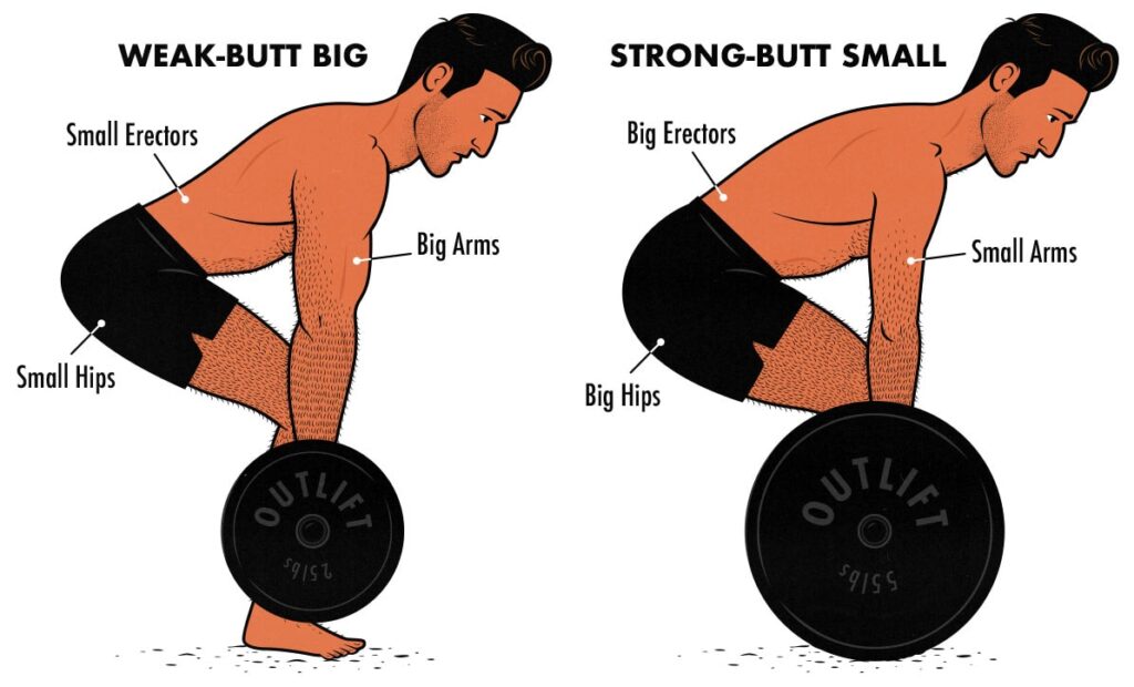what are compound exercises key examples