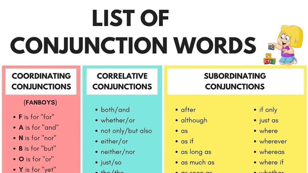 what are conjunctions in grammar with examples