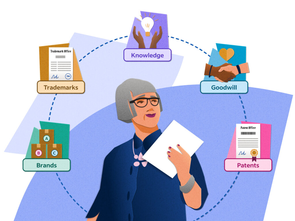 what are physical assets key examples explained