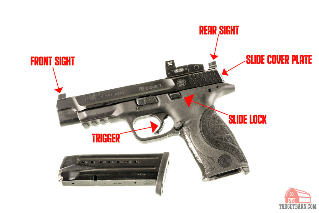 what are the 4 types of handguns key examples explained