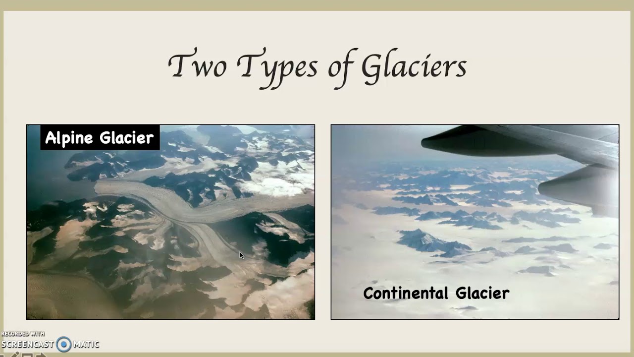 what are the two types of glaciers examples