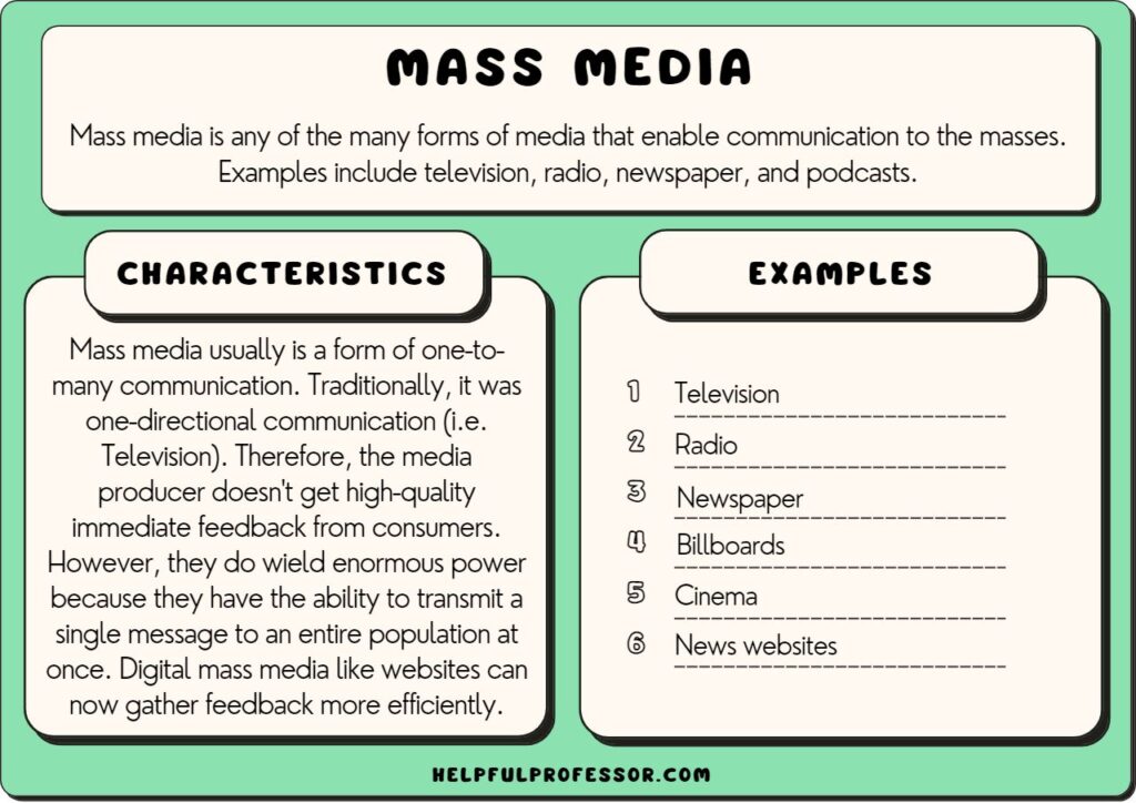 what are three examples of a medium in communication