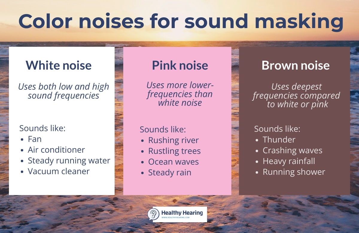 what brown noise does for relaxation and focus