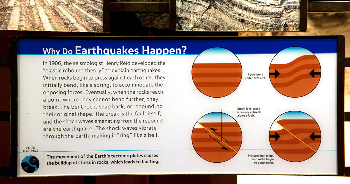 what causes an earthquake key examples explained