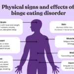 what causes binge eating key factors explained