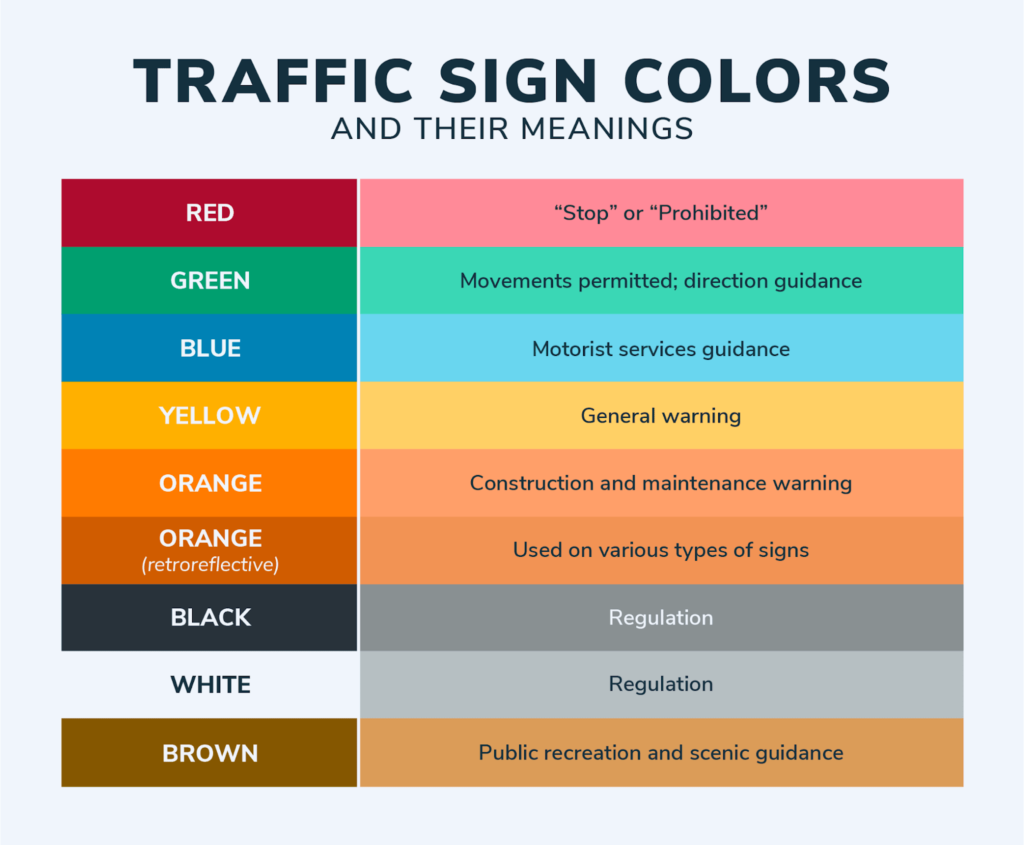 what color is a construction sign examples and meanings