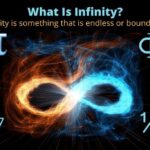 What Does Infinite Mean in Math: Key Examples what does infinite mean in math key examples