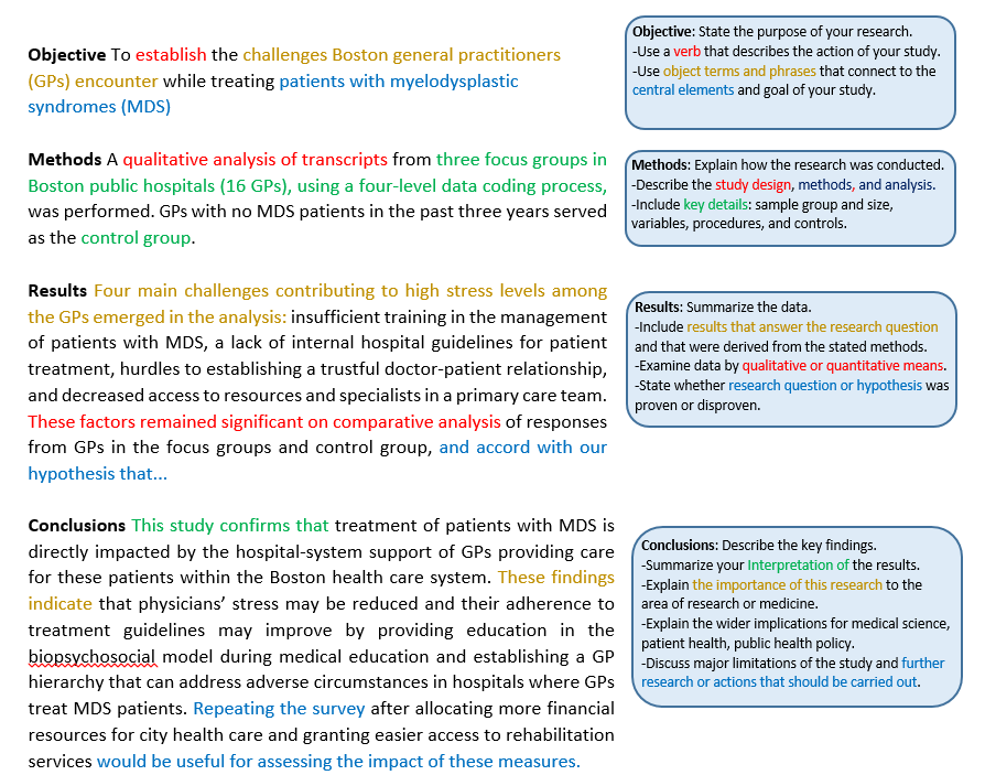 what does medical cover key examples explained