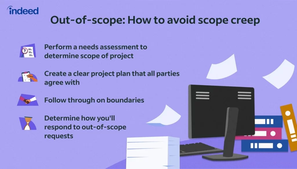 what does out of scope mean key examples