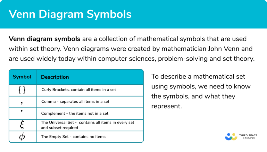 what does sets mean examples and insights