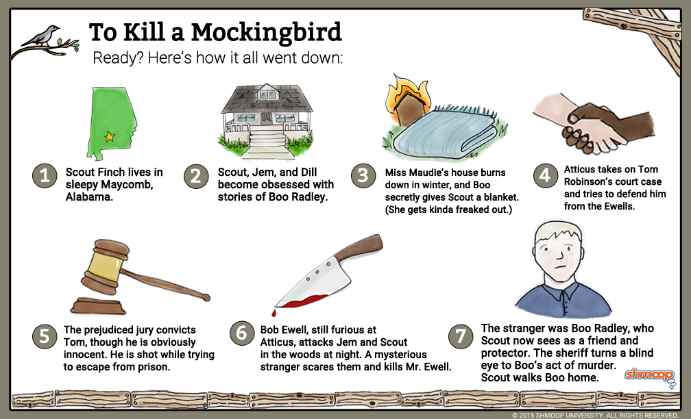 what does the blanket symbolize in to kill a mockingbird