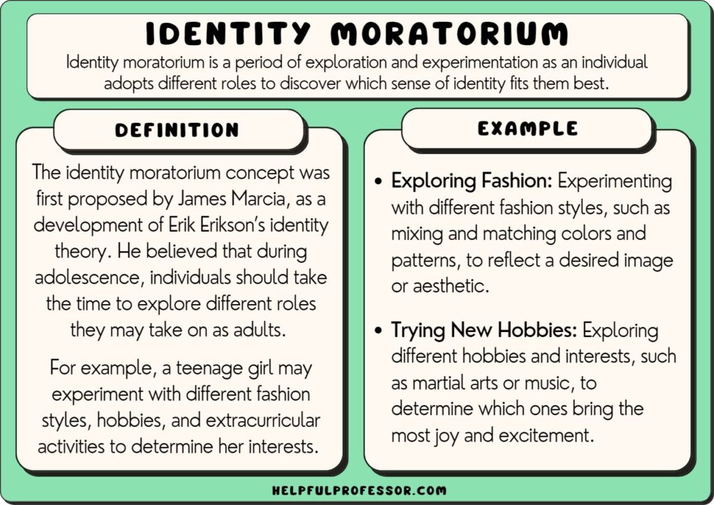 what happens during psychosocial moratorium