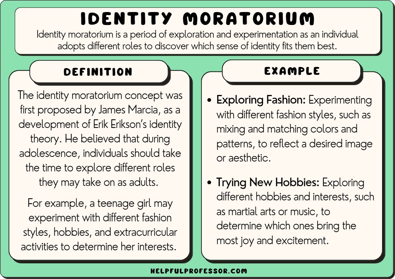 what happens during psychosocial moratorium