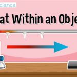 What Happens When the Temperature of an Object Decreases? what happens when the temperature of an object decreases