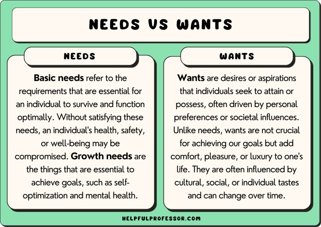 what i want out of life key examples