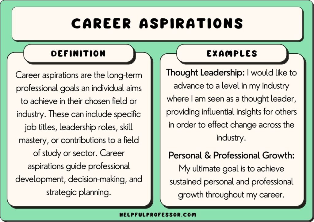what is a career key examples and insights