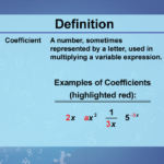 What Is a Coefficient in Math: Key Examples what is a coefficient in math key examples