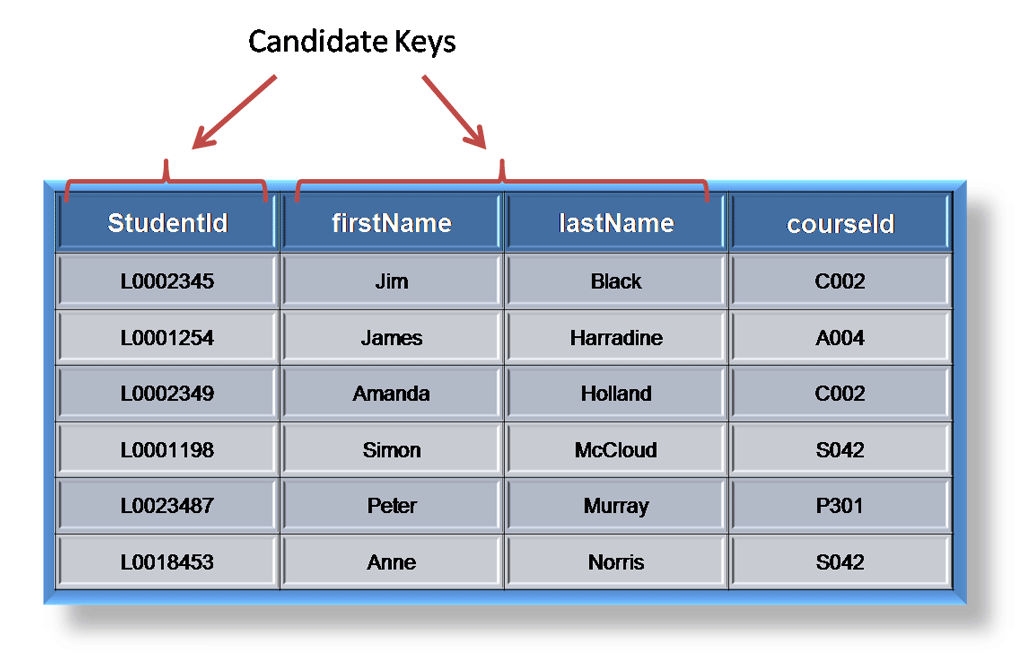 What is a Compound: Key Examples Explained