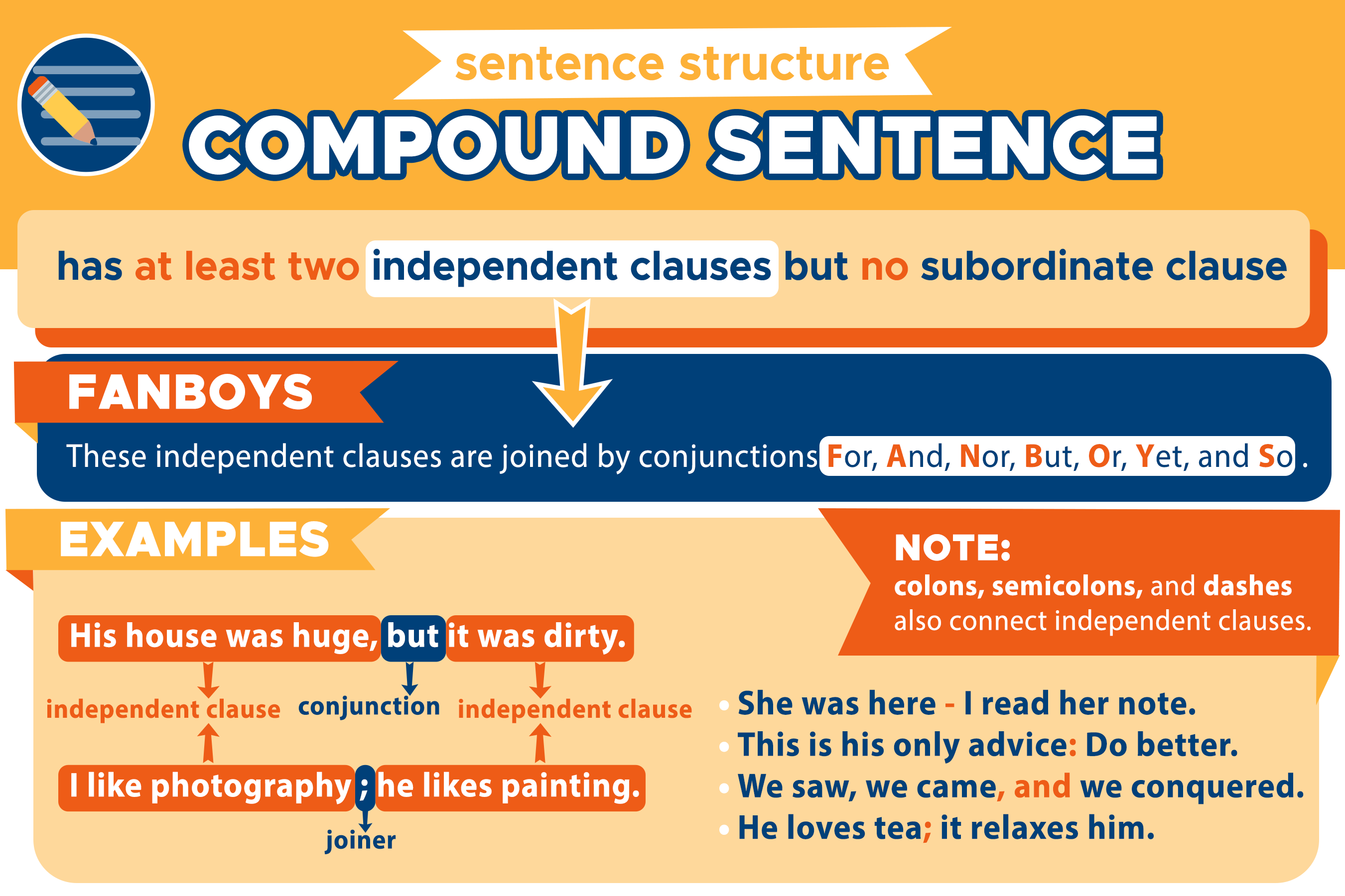 what is a compound sentence with examples