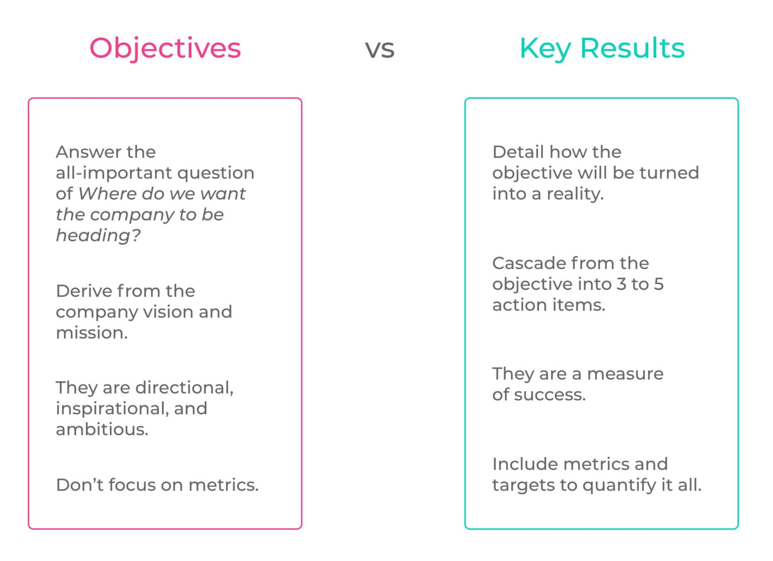 What Is a Corporate Action: Key Examples Explained