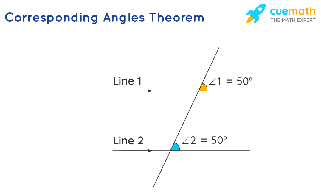 what is a corresponding angle key examples