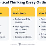 what is a critical spirit key examples explained