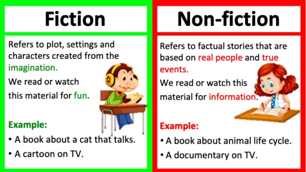 what is a fiction book key examples explained