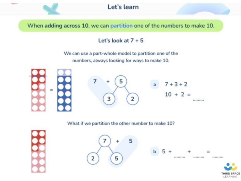 What Is a Number Sentence: Key Examples