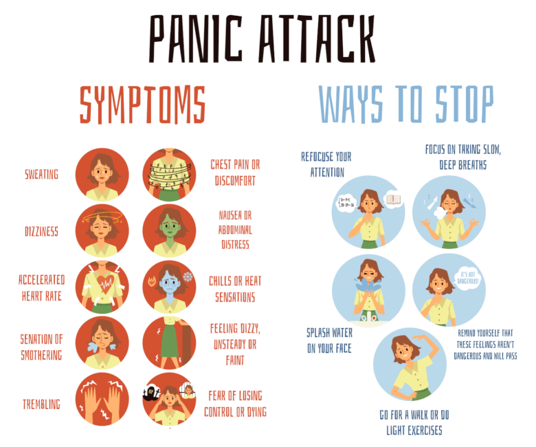 what is a panic attack symptoms and causes