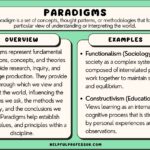 What Is a Paradigm: Key Examples Explained what is a paradigm key examples explained